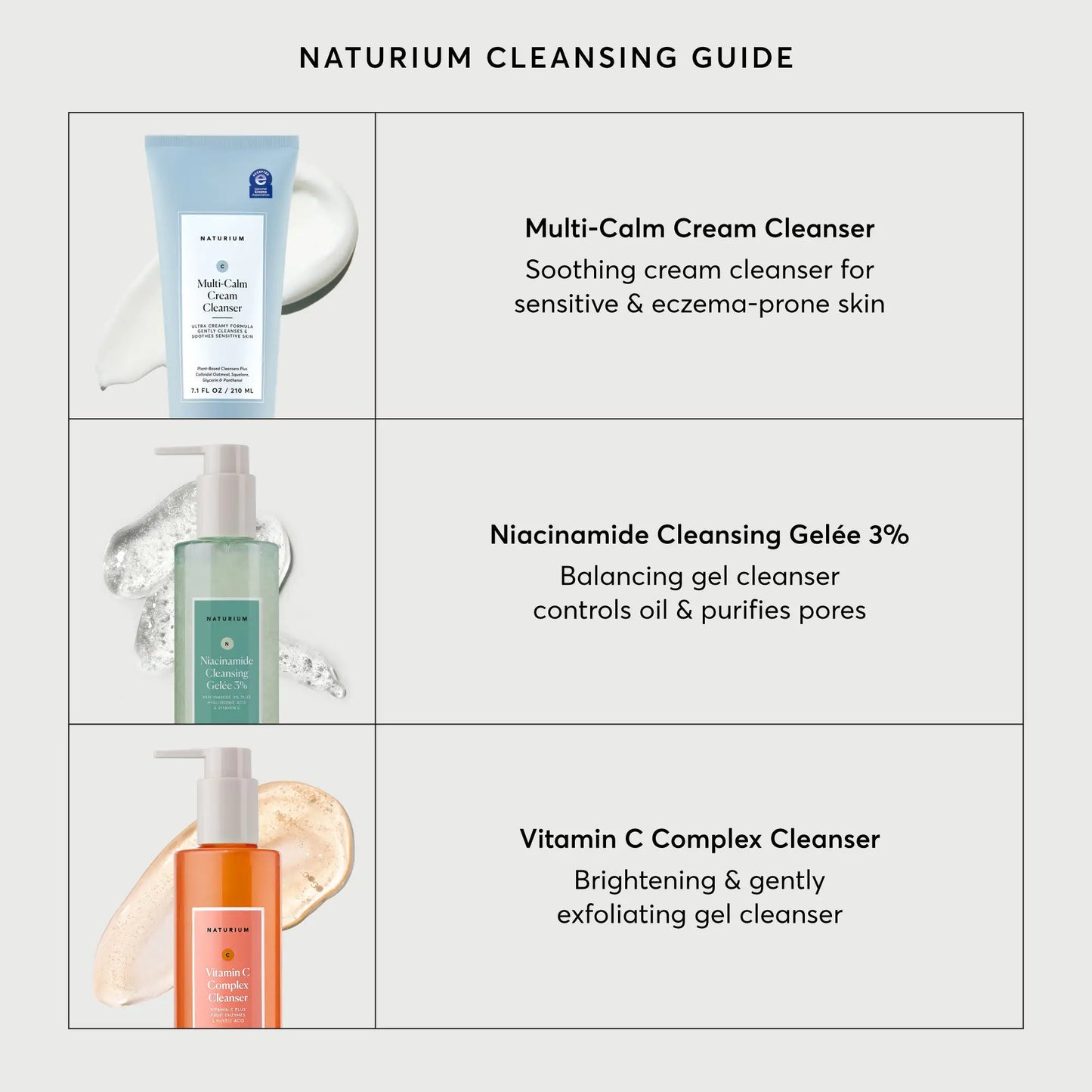 multi-calm-cream-cleanser-d9 NATR-2026-Comparison-Charts-Cleansers.webp