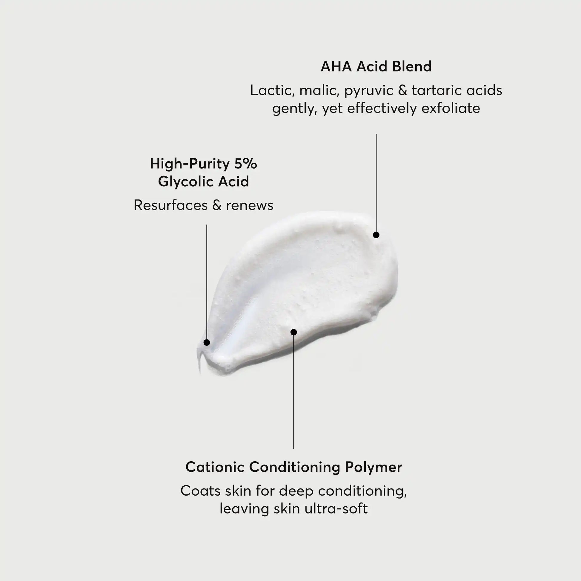 the-smoother-glycolic-acid-exfoliating-body-wash-g6 NATR-40002-Alt-Image-The-Smoother-Glycolic-Acid-Body-Wash-01.webp